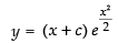 NCERT Exemplar: Differential Equations | Mathematics (Maths) for JEE Main & Advanced