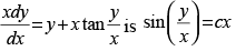 NCERT Exemplar: Differential Equations | Mathematics (Maths) for JEE Main & Advanced