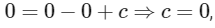 JEE Advanced Previous Year Questions (2018 - 2024): Differential Equations | Mathematics (Maths) for JEE Main & Advanced