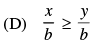 NCERT Exemplar - Linear Inequalities | Mathematics (Maths) Class 11 - Commerce