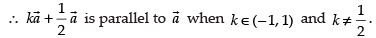 NCERT Exemplar: Vectors | Mathematics (Maths) Class 12 - JEE