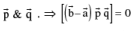 Important Vector Formulas for JEE and NEET