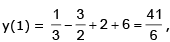 Increasing and Decreasing Functions & Monotonicity | Mathematics (Maths) for JEE Main & Advanced