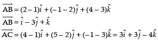 NCERT Exemplar: Vectors | Mathematics (Maths) Class 12 - JEE