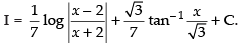 NCERT Exemplar: Integrals | Mathematics (Maths) for JEE Main & Advanced