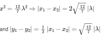 JEE Advanced Previous Year Questions (2018 - 2024): Straight Lines | Mathematics (Maths) for JEE Main & Advanced