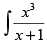 NCERT Exemplar: Integrals | Mathematics (Maths) for JEE Main & Advanced