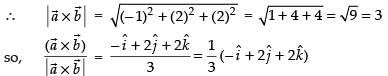 NCERT Exemplar: Vectors | Mathematics (Maths) Class 12 - JEE