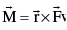Important Vector Formulas for JEE and NEET
