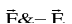 Important Vector Formulas for JEE and NEET