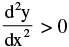 Important Application of Derivatives Formulas Formulas for JEE and NEET