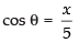 NCERT Exemplar: Application of Derivatives- 2 | Mathematics (Maths) for JEE Main & Advanced