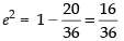 NCERT Exemplar: Conic Sections (Exercise) | Mathematics (Maths) for JEE Main & Advanced