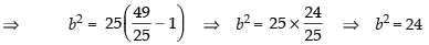 NCERT Exemplar: Conic Sections (Exercise) | Mathematics (Maths) for JEE Main & Advanced
