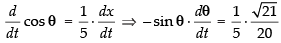 NCERT Exemplar: Application of Derivatives- 2 | Mathematics (Maths) for JEE Main & Advanced