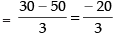NCERT Exemplar: Straight Lines | Mathematics (Maths) for JEE Main & Advanced