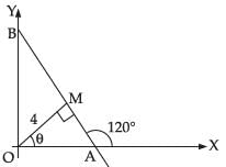 NCERT Exemplar: Straight Lines | Mathematics (Maths) for JEE Main & Advanced