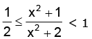 Real Valued Functions | Mathematics (Maths) for JEE Main & Advanced