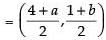 NCERT Exemplar: Straight Lines | Mathematics (Maths) for JEE Main & Advanced