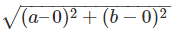 Argand Plane & Polar Representation | Mathematics for NDA