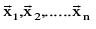 Important Vector Formulas for JEE and NEET