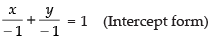 NCERT Exemplar: Straight Lines | Mathematics (Maths) for JEE Main & Advanced
