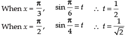 NCERT Exemplar: Integrals | Mathematics (Maths) for JEE Main & Advanced