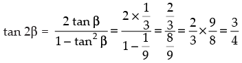 NCERT Exemplar: Trigonometric Functions | Mathematics (Maths) for JEE Main & Advanced