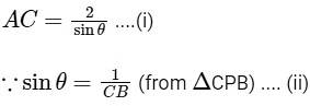 JEE Advanced Previous Year Questions (2018 - 2024): Circle | Mathematics (Maths) for JEE Main & Advanced