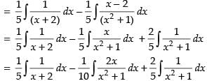 NCERT Exemplar: Integrals | Mathematics (Maths) for JEE Main & Advanced