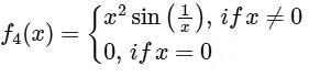 JEE Advanced Previous Year Questions (2018 - 2024): Limits, Continuity and Differentiability | Mathematics (Maths) for JEE Main & Advanced