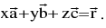 Important Vector Formulas for JEE and NEET