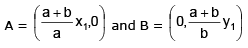 Tangent and Normal | Mathematics (Maths) for JEE Main & Advanced
