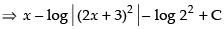NCERT Exemplar: Integrals | Mathematics (Maths) for JEE Main & Advanced