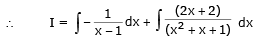 Integration by Partial Fractions | Mathematics (Maths) Class 12 - JEE
