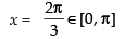 NCERT Exemplar: Inverse Trigonometric Functions | Mathematics (Maths) for JEE Main & Advanced