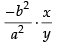 NCERT Exemplar: Application of Derivatives- 1 | Mathematics (Maths) for JEE Main & Advanced
