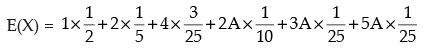 NCERT Exemplar: Probability- 2 | Mathematics (Maths) Class 12 - JEE