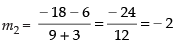 NCERT Exemplar: Straight Lines | Mathematics (Maths) for JEE Main & Advanced