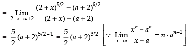 NCERT Exemplar: Limits and Derivatives | Mathematics (Maths) for JEE Main & Advanced