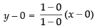 NCERT Exemplar: Straight Lines | Mathematics (Maths) for JEE Main & Advanced