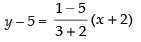 NCERT Exemplar: Straight Lines | Mathematics (Maths) for JEE Main & Advanced