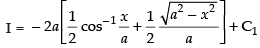 NCERT Exemplar: Integrals | Mathematics (Maths) for JEE Main & Advanced