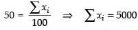 NCERT Exemplar: Statistics | Mathematics (Maths) Class 11 - Commerce