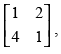 NCERT Exemplar - Matrices(Part-1) | Mathematics (Maths) Class 12 - JEE