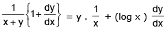 Tangent and Normal | Mathematics (Maths) for JEE Main & Advanced