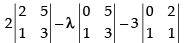 NCERT Exemplar - Determinants(Part-2) | Mathematics (Maths) Class 12 - JEE