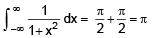Derivative of Antiderivative (Leibniz Rule) | Mathematics (Maths) Class 12 - JEE