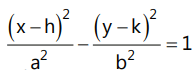 Revision Notes: Hyperbola | Mathematics (Maths) for JEE Main & Advanced