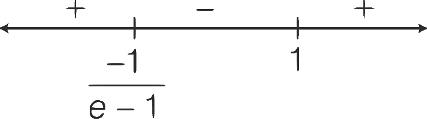 JEE Advanced Previous Year Questions (2018 - 2024): Sets, Relations and Functions | Mathematics (Maths) for JEE Main & Advanced